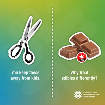 scissors and edibles