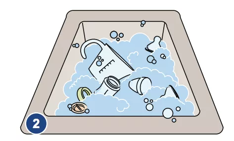 An illustration of feeding equipment in a sink with soapy water.