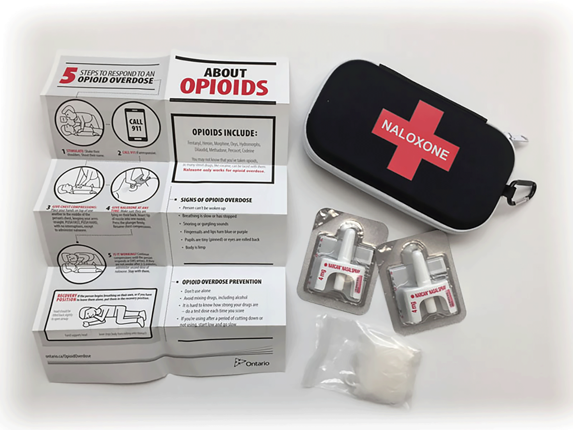 Naloxone kit package